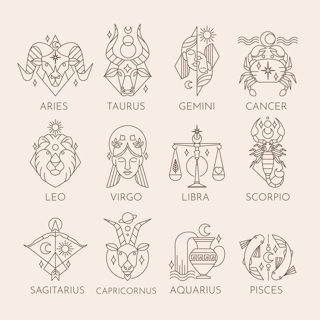 Doce signos del zodiaco en líneas delgadas y estilo minimalista con nombres en inglés sobre fondo beige